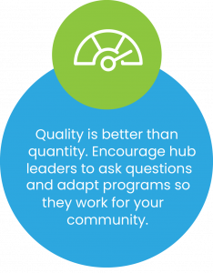 Quality is better than quantity. Encourage hub leaders to ask questions and adapt programs so they work for your community.