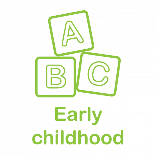 Early childhood Early childhood